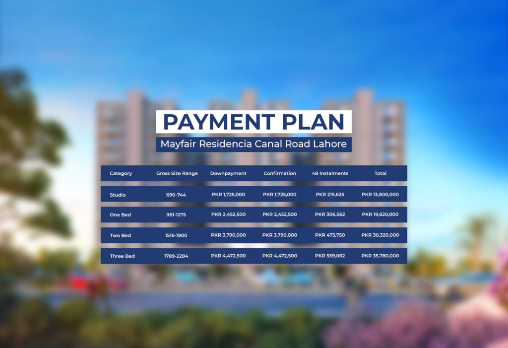 mayfair residencia payment plan